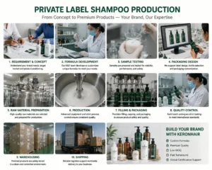 What Is the MOQ for Private Label Shampoo in China
